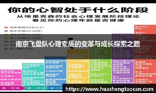 南京飞盘队心理素质的变革与成长探索之路